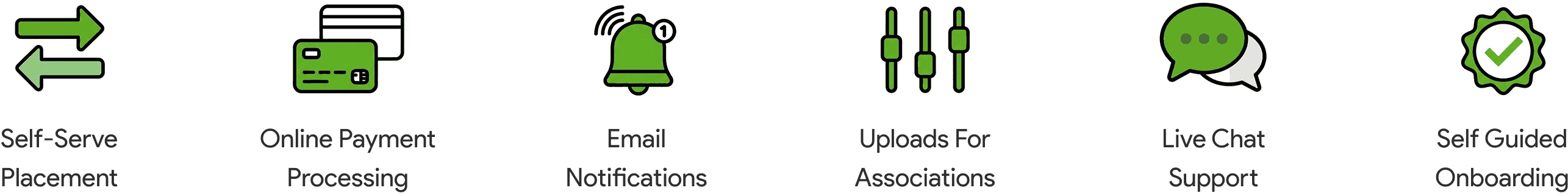 Industry <span="text-primary">Overview</span>